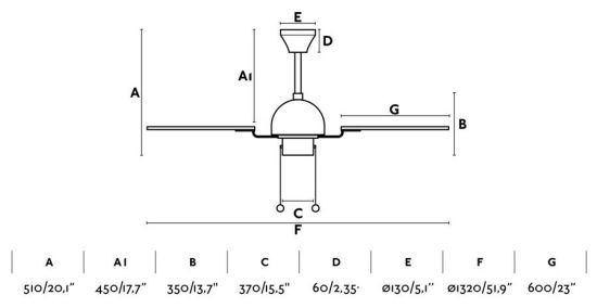 FARO  Ventilator Kuba Messing Ohne Licht ist ein Produkt im Angebot zum besten Preis