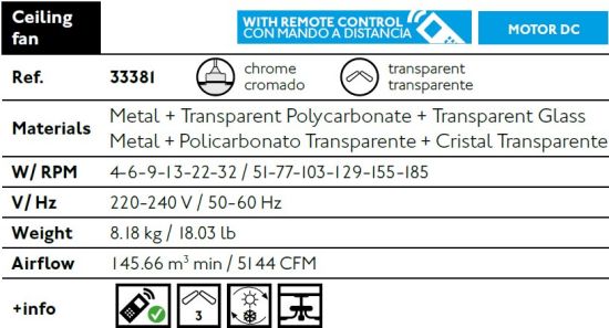 FARO  Ceiling fan Transparent Eterfan no light is a product on offer at the best price