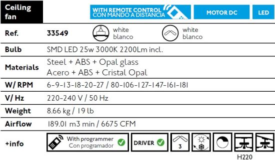 FARO  Luce Led Con Ventilatore Modello Vulcano  un prodotto in offerta al miglior prezzo online