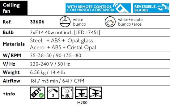 FARO  Weisser Deckenventilator Mit Licht Cebu ist ein Produkt im Angebot zum besten Preis