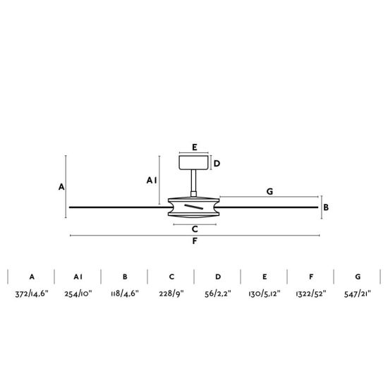 FARO  DC motor fan without black light is a product on offer at the best price