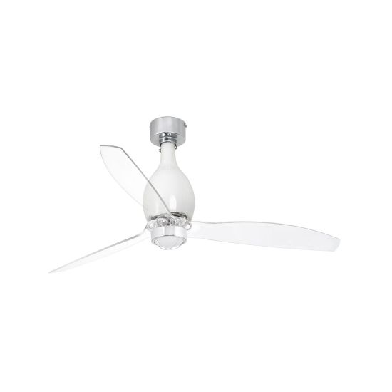 Faro Minieterfan Eleganza e Qualita 17w
