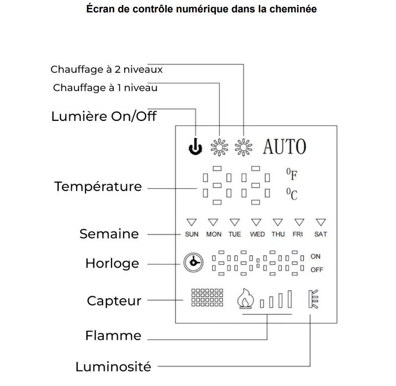 CHEMINE VOLCANIQUE