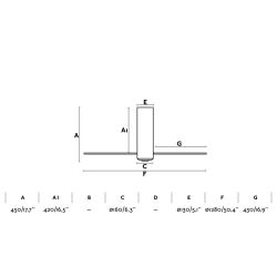 FARO  Ventilatore a Risparmio Energetico Tube  un prodotto in offerta al miglior prezzo online