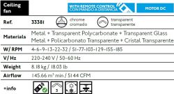 Ceiling fan Transparent Eterfan no light