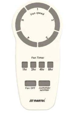 Ventilador blanco completo sin luz